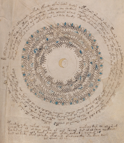 Voynich Manuscript Folio 86r4