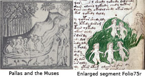 Figure 8 - Pallas and Muses
